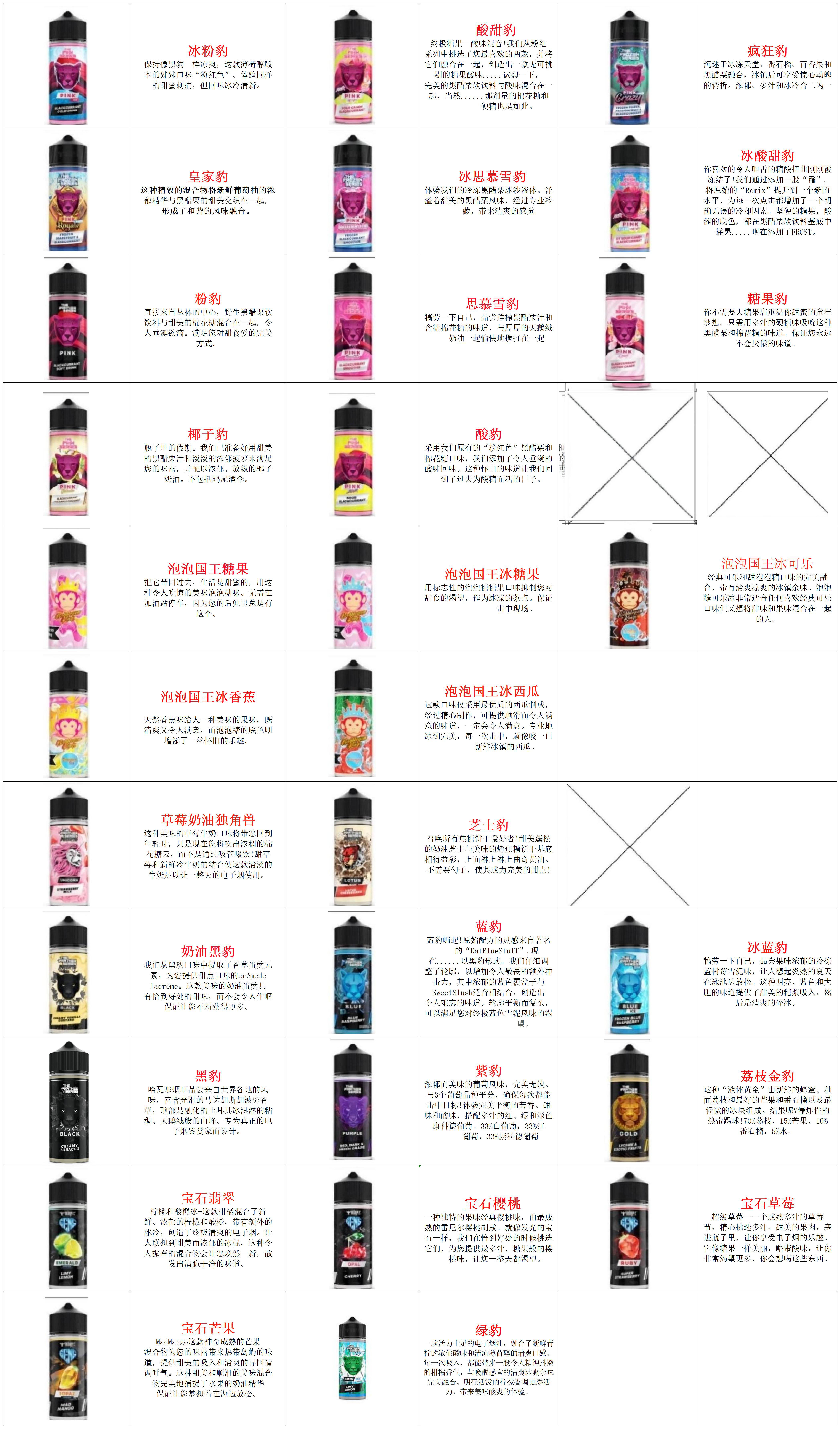 DR 冰酸甜豹图（Frozen Remix）